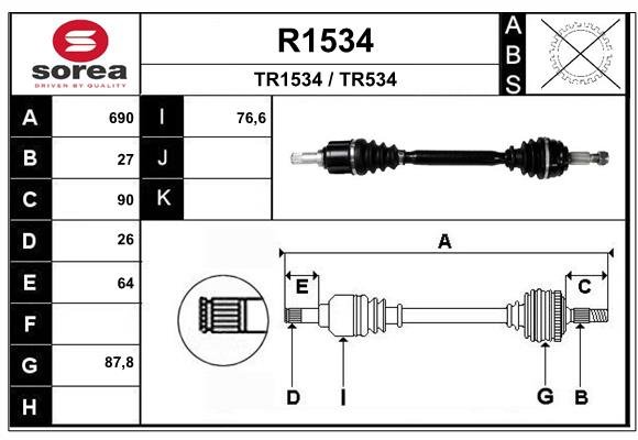 SNRA R1534 SNRA R1534