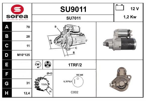 SNRA SU9011