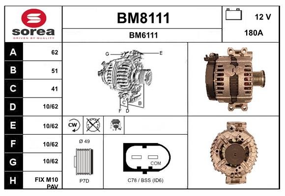 SNRA BM8111