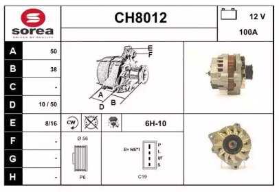 SNRA CH8012