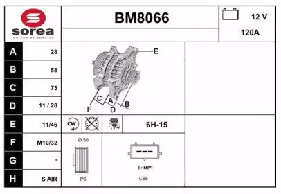 SNRA BM8066