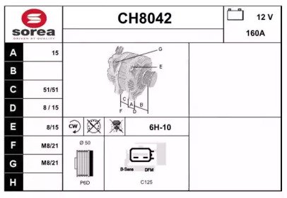 SNRA CH8042