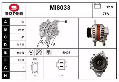 SNRA MI8033