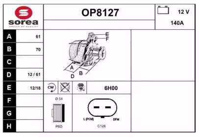 SNRA OP8127