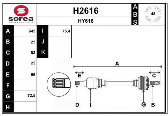 SNRA H2616