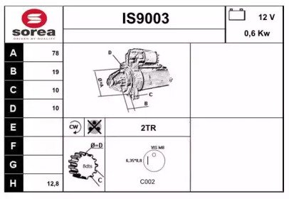 SNRA IS9003