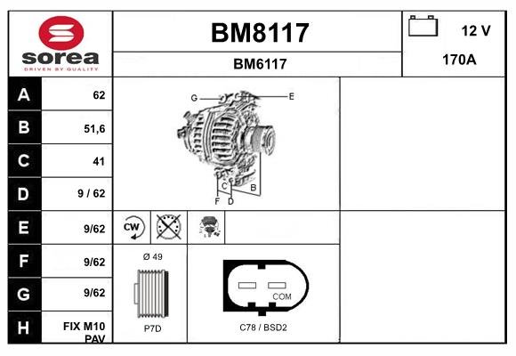 SNRA BM8117