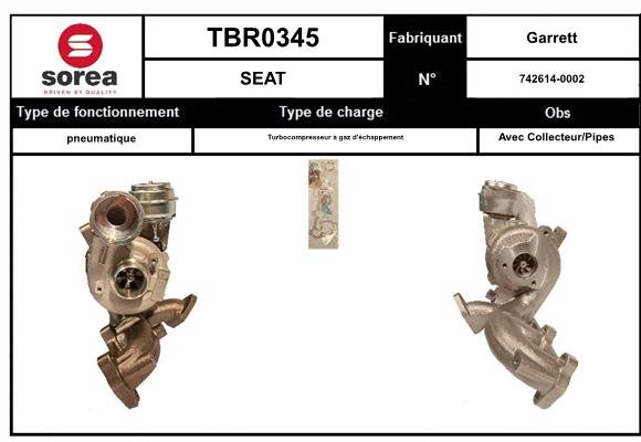 SNRA TBR0345