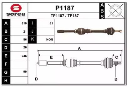 SNRA P1187