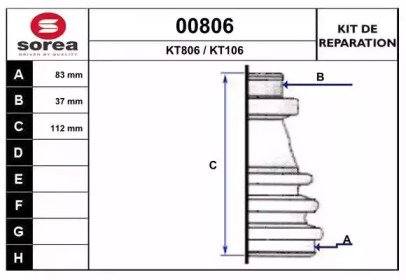 SNRA 00806