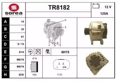 SNRA TR8182