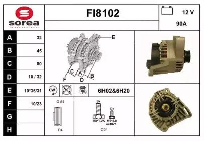 SNRA FI8102