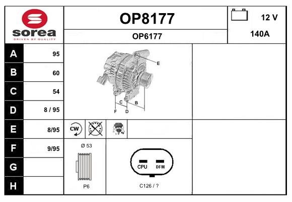 SNRA OP8177