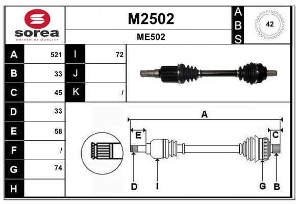 SNRA M2502