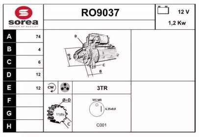 SNRA RO9037