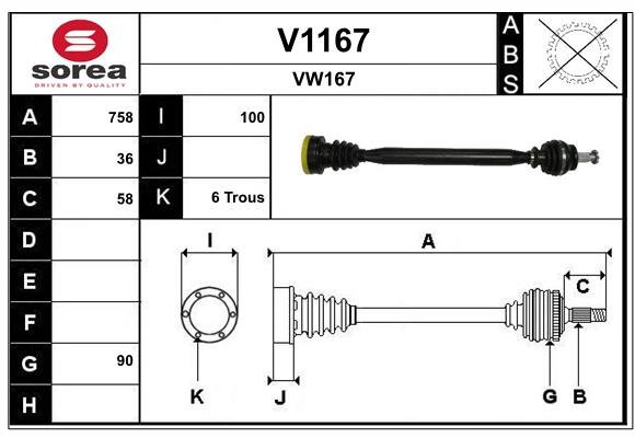 SNRA V1167