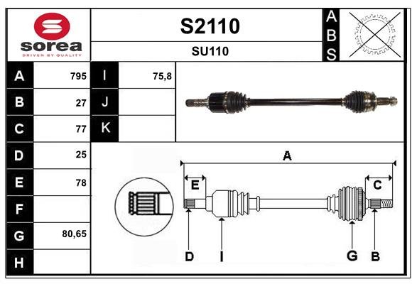 SNRA S2110