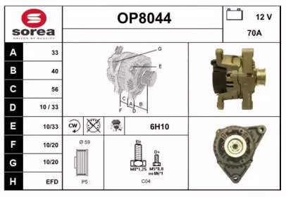 SNRA OP8044