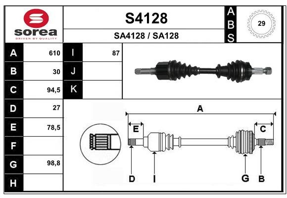 SNRA S4128