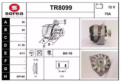 SNRA TR8099