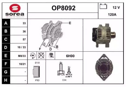 SNRA OP8092