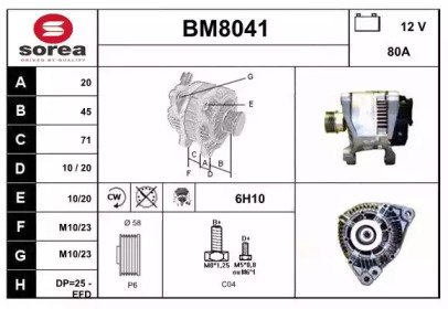 SNRA BM8041