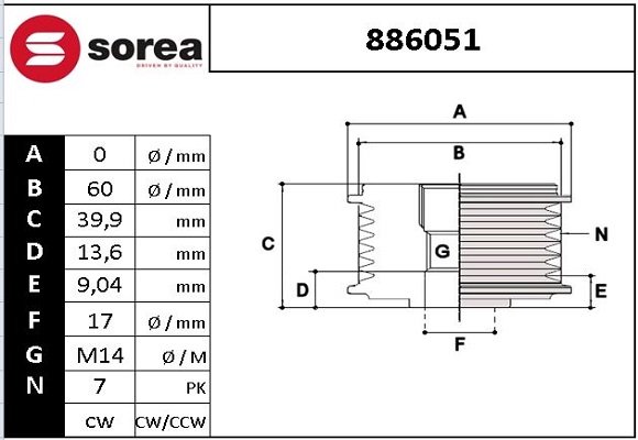 SNRA 886051