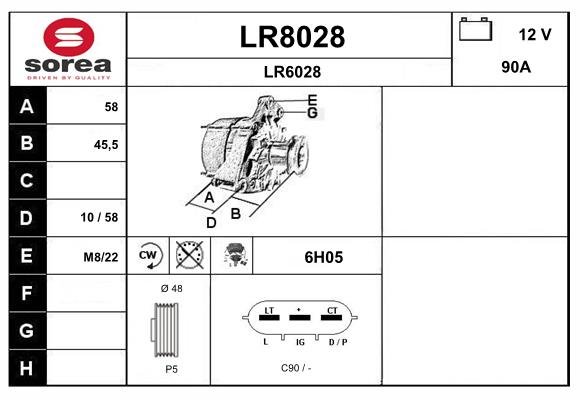 SNRA LR8028