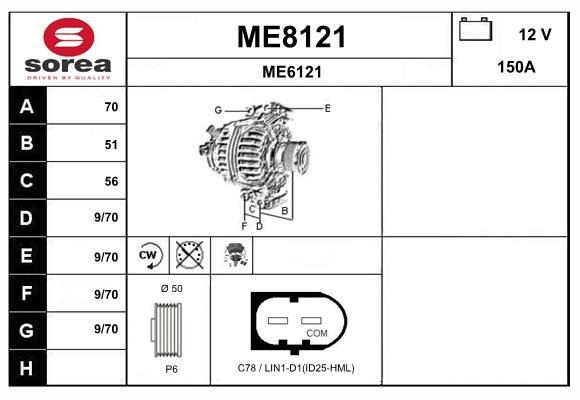 SNRA ME8121