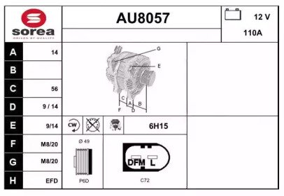 SNRA AU8057