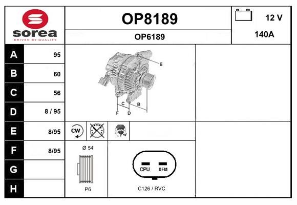 SNRA OP8189