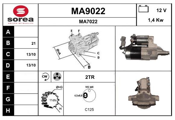 SNRA MA9022