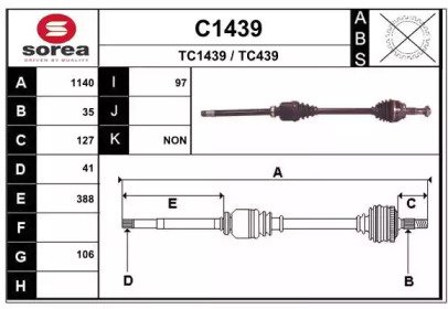 SNRA C1439