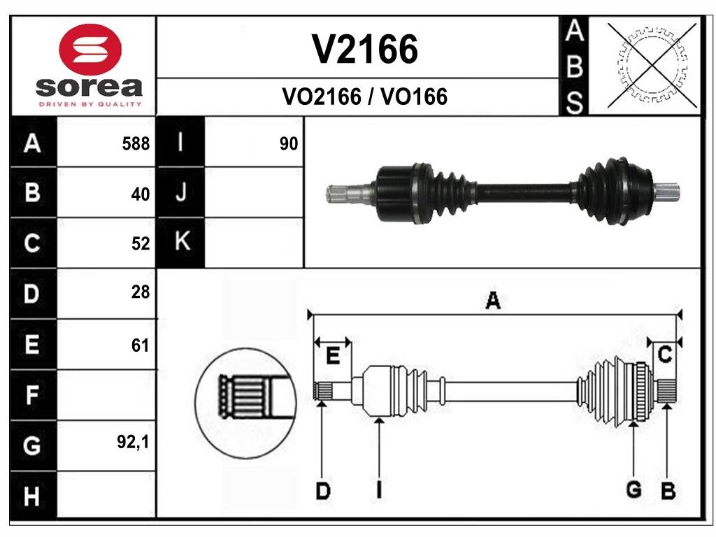 SNRA V2166