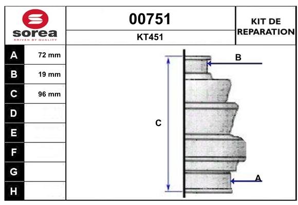 SNRA 00751