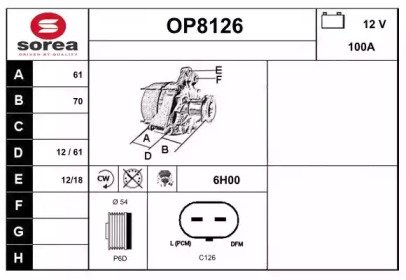 SNRA OP8126