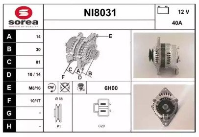 SNRA NI8031