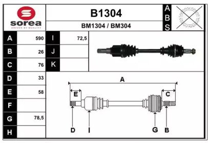 SNRA B1304