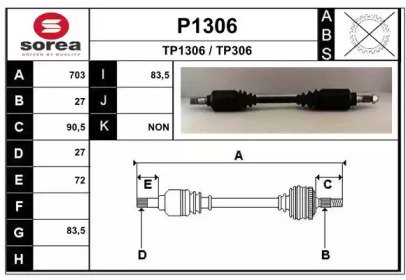 SNRA P1306 SNRA P1306