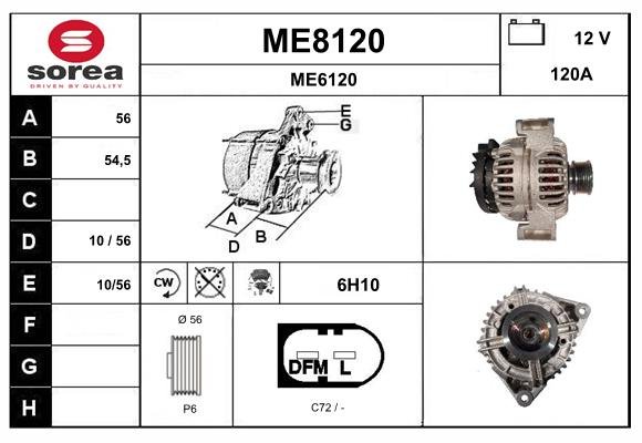 SNRA ME8120