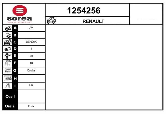SNRA 1254256 SNRA 1254256