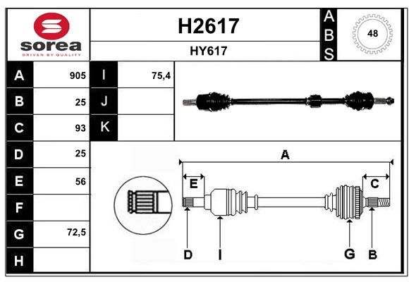 SNRA H2617