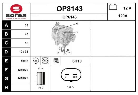 SNRA OP8143