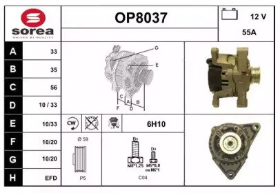 SNRA OP8037