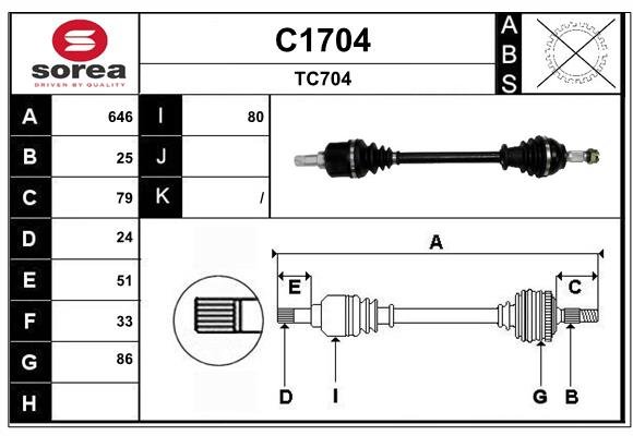 SNRA C1704 SNRA C1704