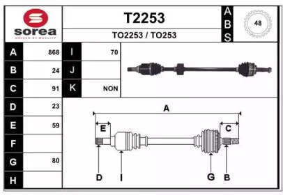 SNRA T2253