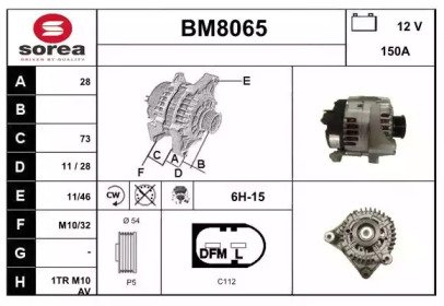 SNRA BM8065