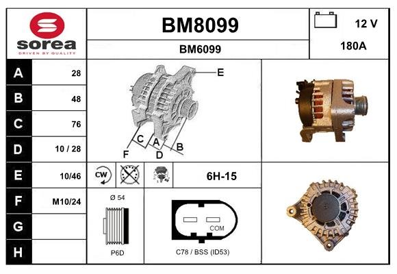 SNRA BM8099