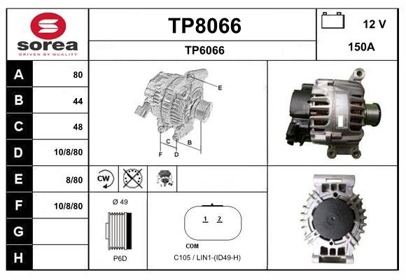 SNRA TP8066