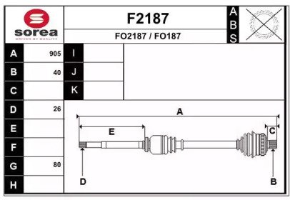 SNRA F2187